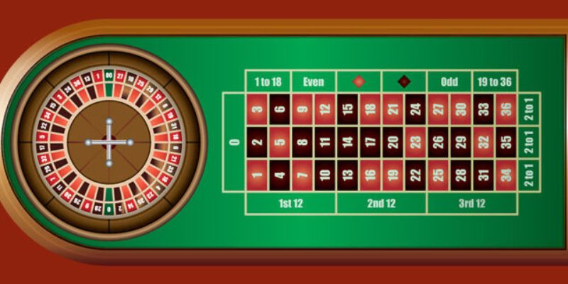 Những tựa game live đa dạng hấp dẫn bạn có thể tham gia casino RR88 